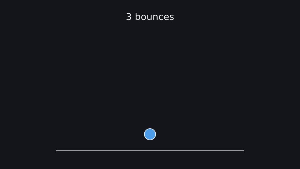 Bouncing ball at 5.0 s