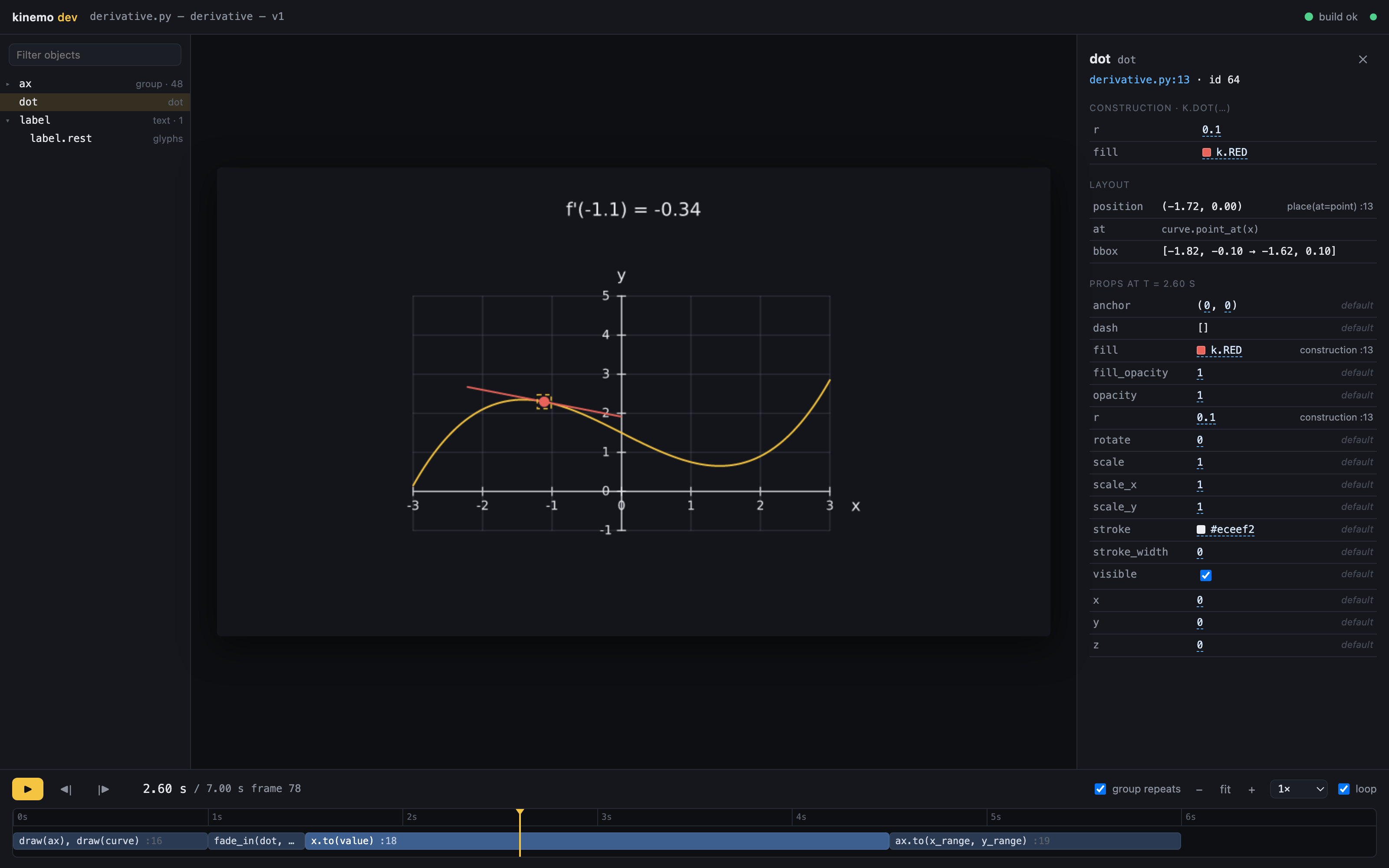 The kinemo dev preview: the outliner, the frame of a tangent sliding on a curve with the dot selected, the inspector listing the dot's props with their source lines, and the timeline below.